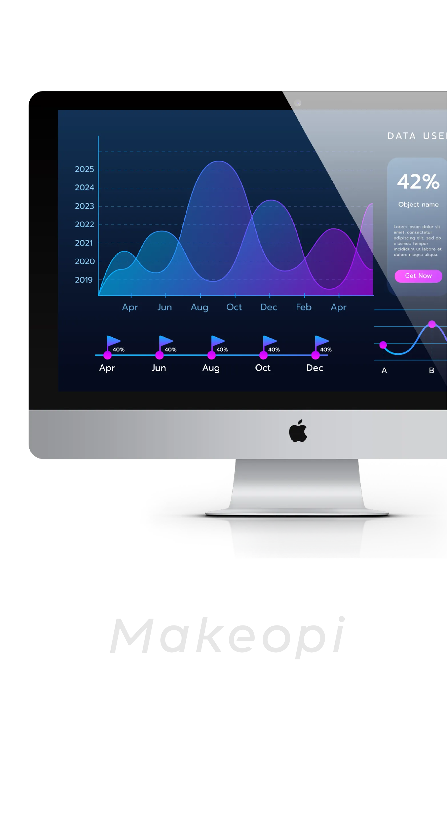 Makeopi Dashboard Image