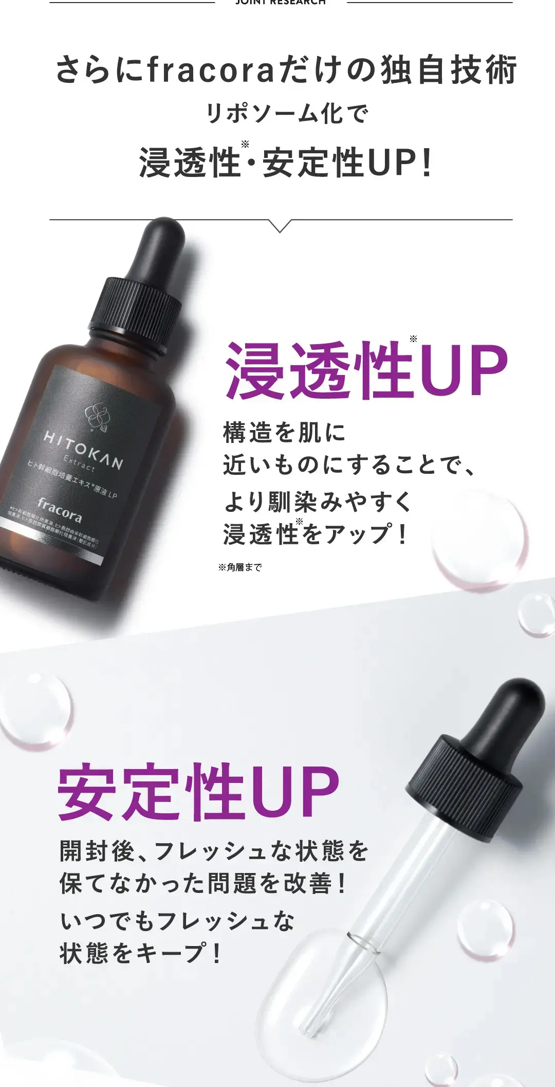 フラコラ ヒト幹細胞培養エキス原液 LP 15ml＋30ml × 2 サンプル